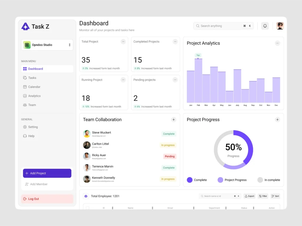 daily-execution-dashboard-ui
